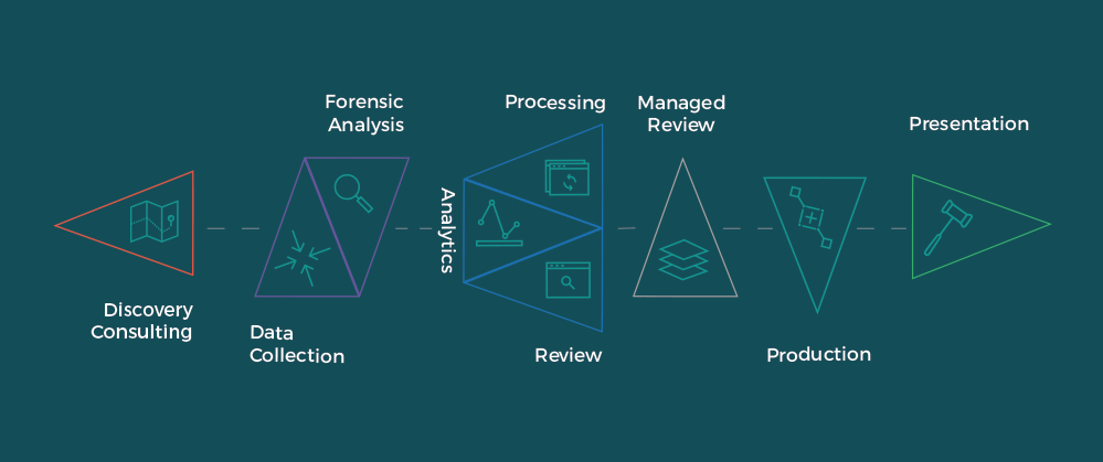 infographic design