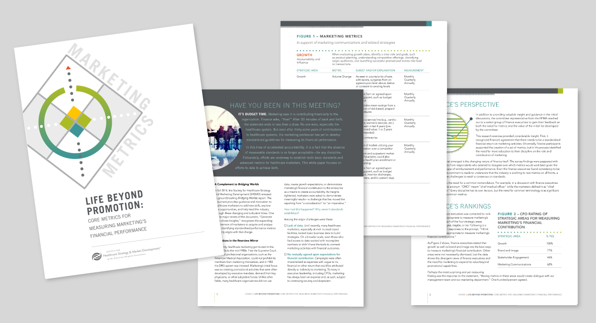 Marketing Metrics Report