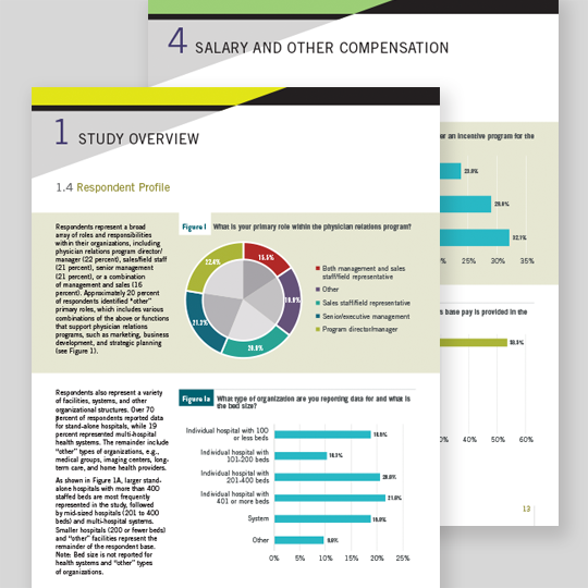 SHSMD Physician Relations Report Design Pages
