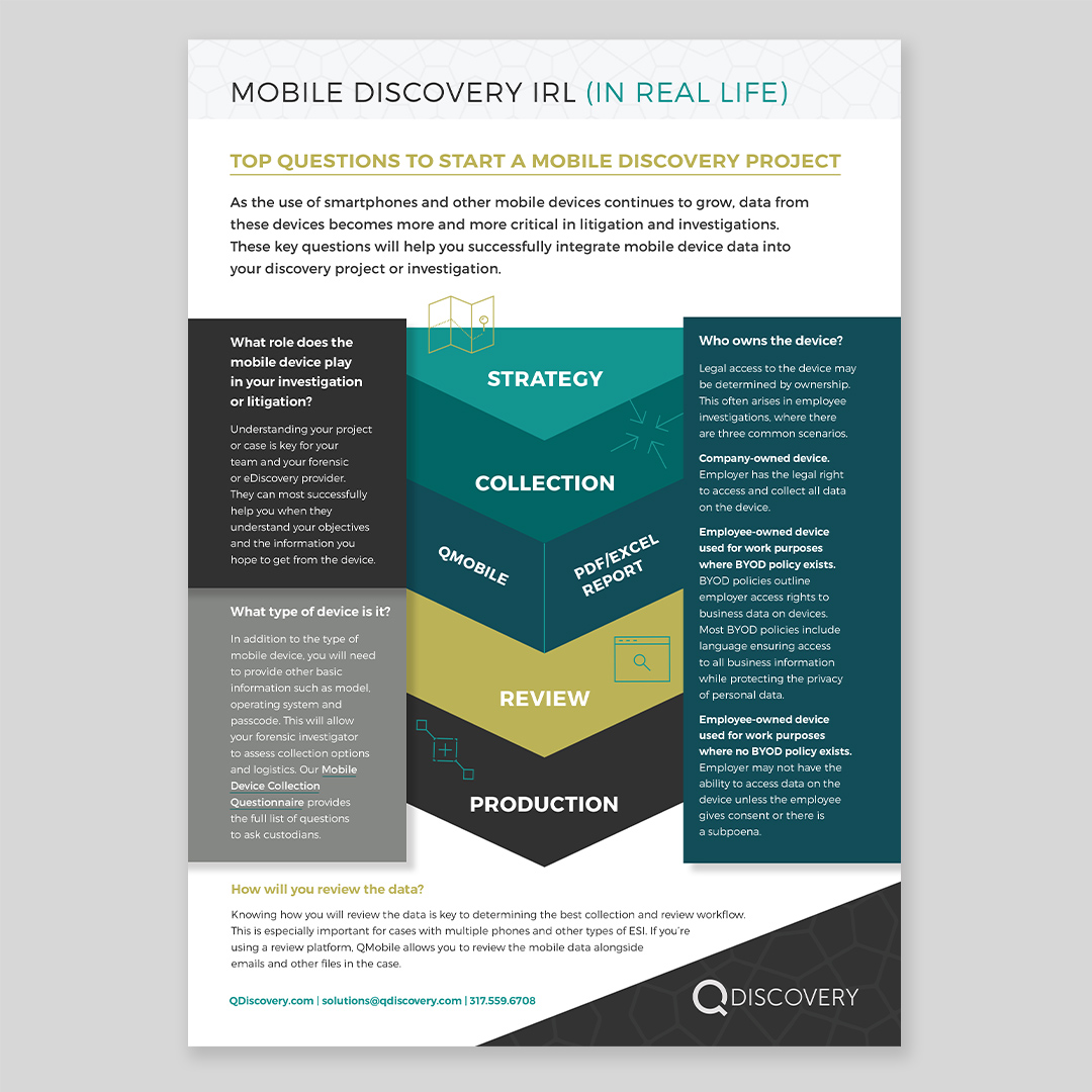 QDiscovery Information Sheet Design by Hughes Design