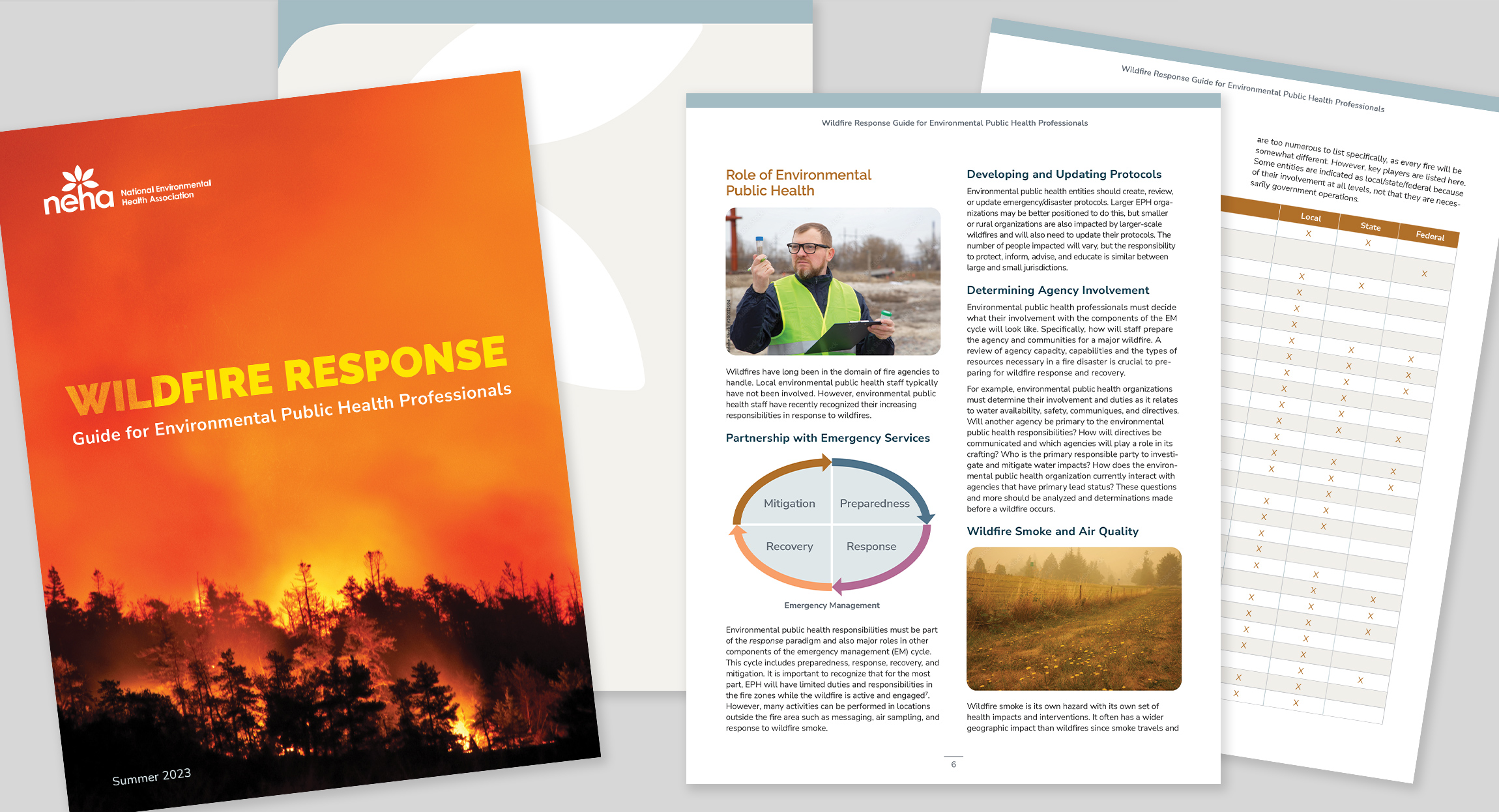 NEHA Wildfire Responsiveness guide designed by Hughes Design Chicago