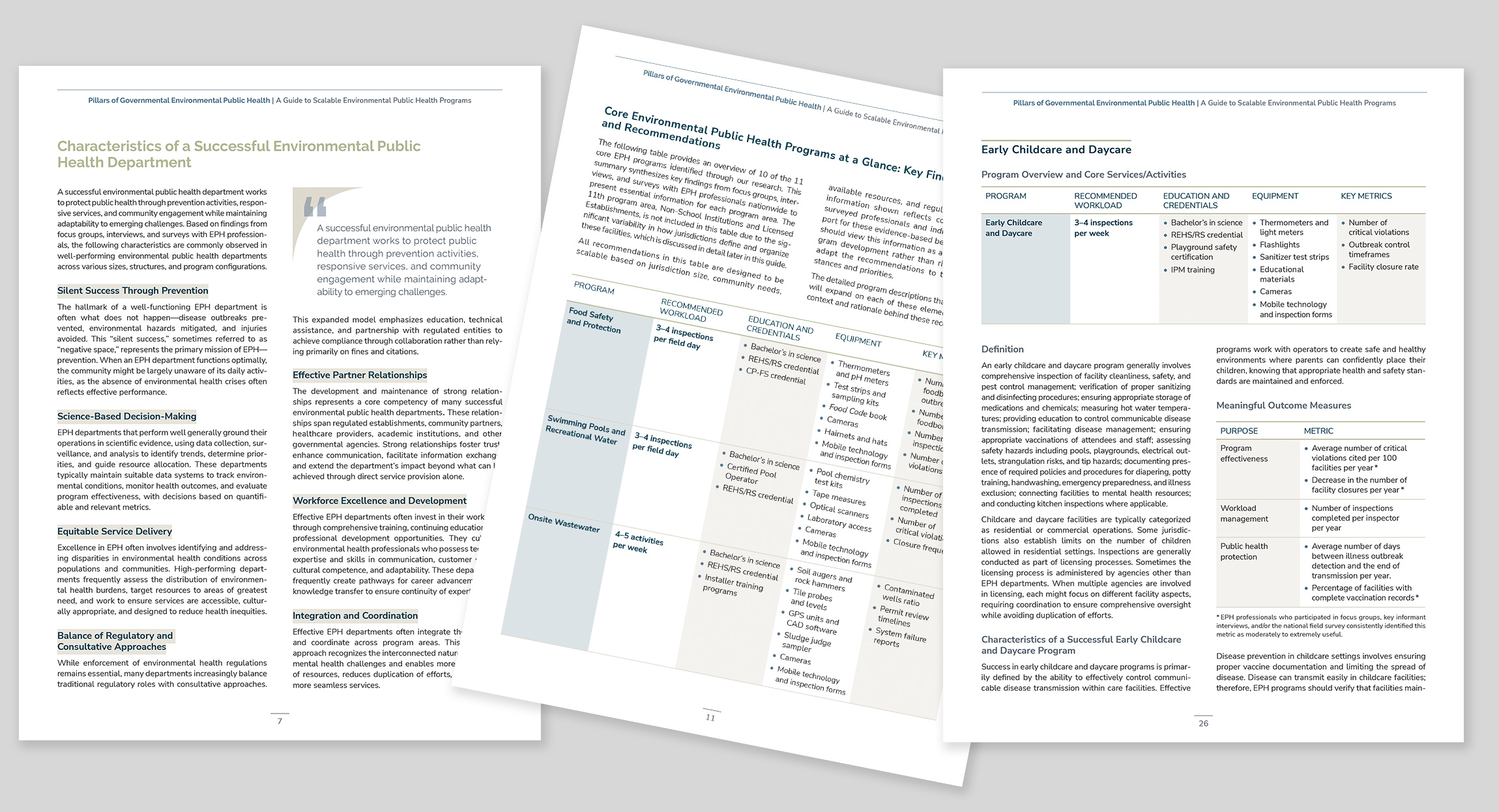 Page layout design for Pillars of Environmental Public Health for National Environmental Health Association