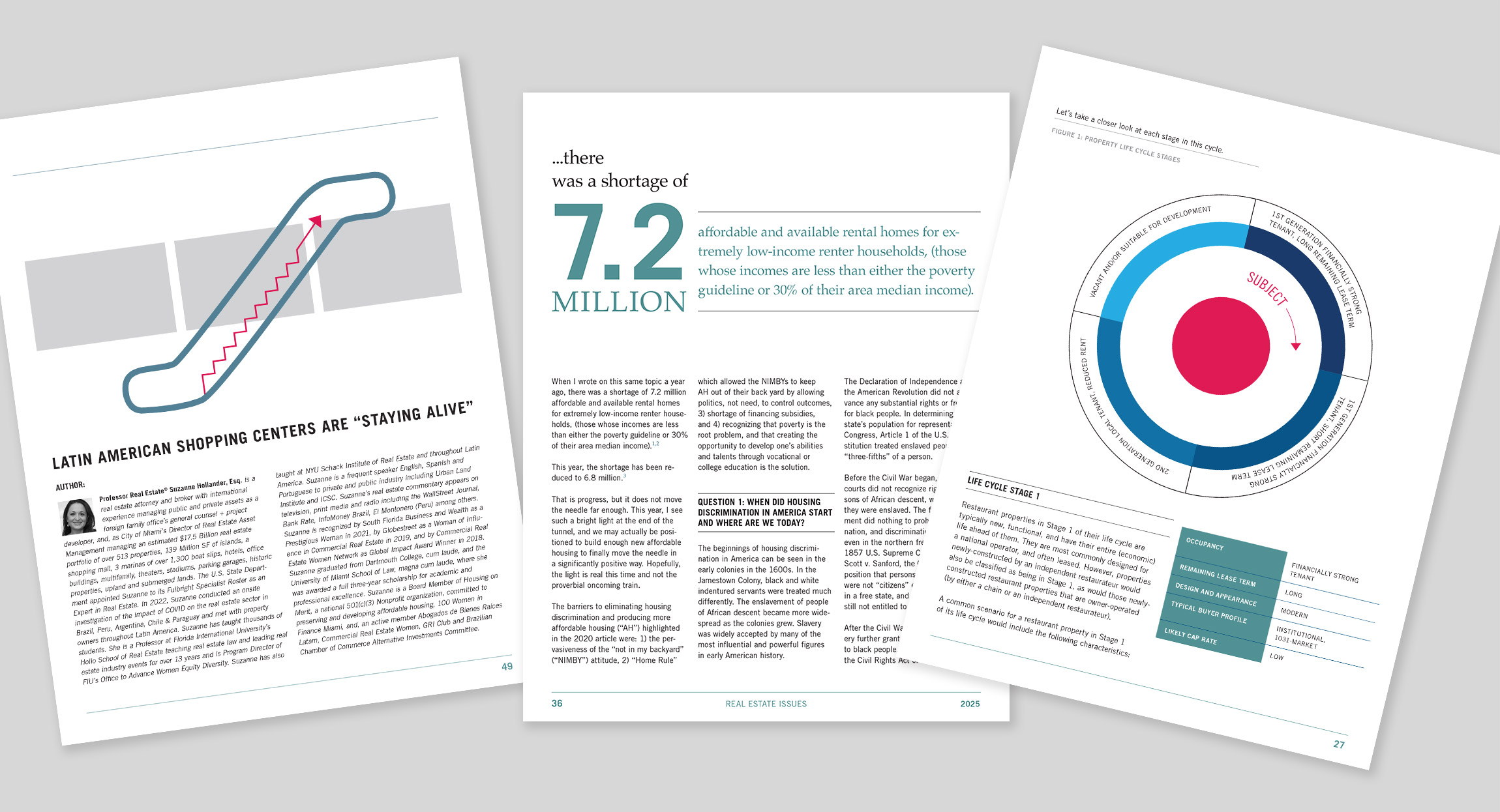spreads of The Counselors of Real Estate Real Estate Issues Journal, graphic design by Hughes Design in Chicago